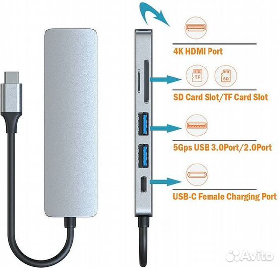 Адаптер/Переходник USB-C HUB 6 в 1 для MacBook Pro