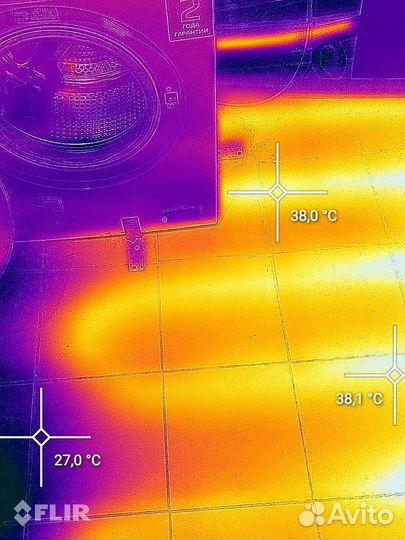 Обследование тепловизором