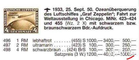 Марки Германия 1933