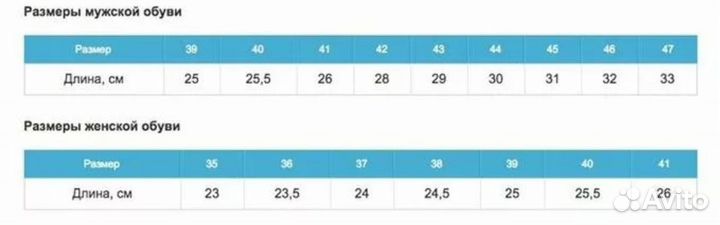 Ботинки женские натуральная кожа 36 и 37