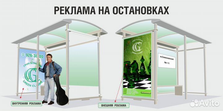 Реклама на остановках в Орле (Сити-форматы)