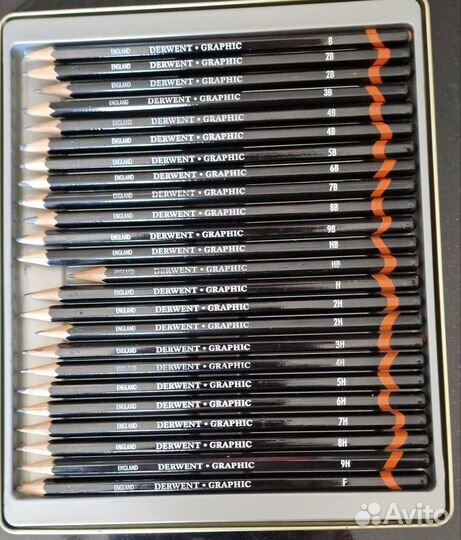 Наборы карандашей Derwent и Faber- Castell