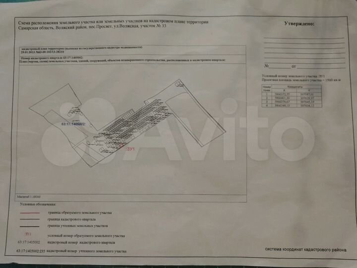 Участок 15 сот. (ИЖС)