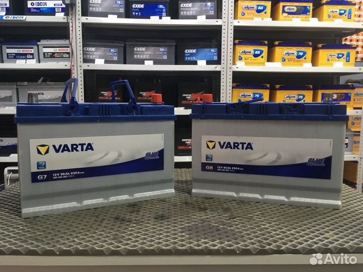 Аккумулятор 95Ah Varta Blue Dynamic G8 D31R