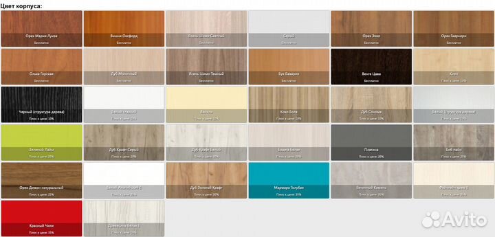 Тумба под телевизор белая