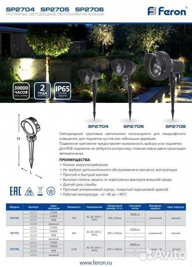 Светильник садовый грунтовый SP2706 зеленый