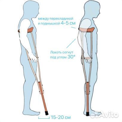 Костыли подмышечные взрослые подростковые