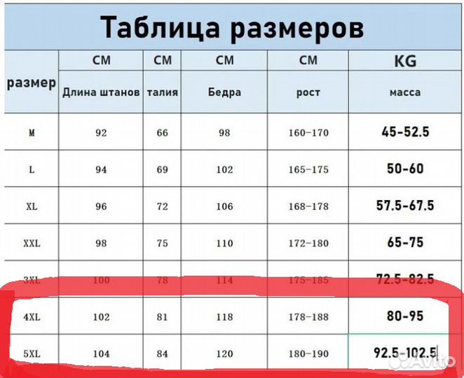 Джинсы мужские