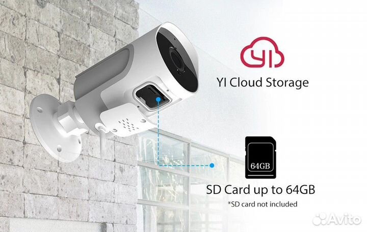 Защищенная Xiaomi Yi IOT Outdoor FullHD -Гарантия