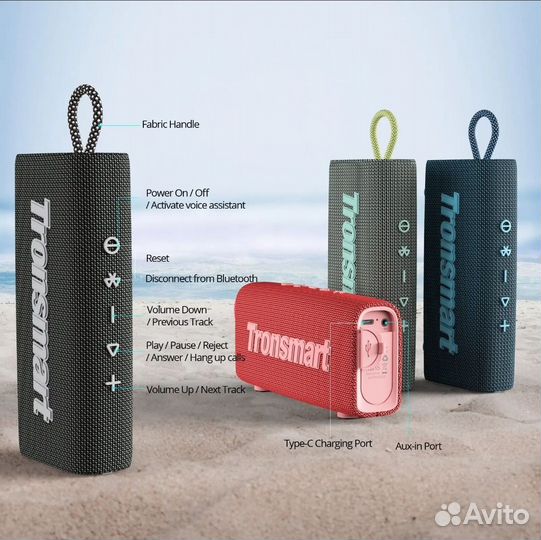 Беспроводная колонка Tronsmart Trip