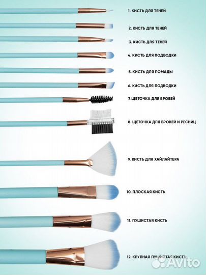 Набор кистей для макияжа