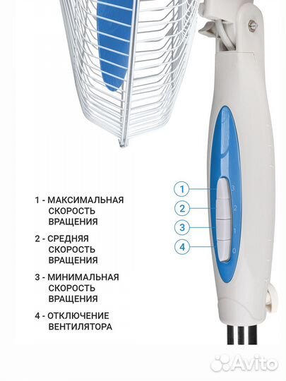 Новый вентилятор напольный