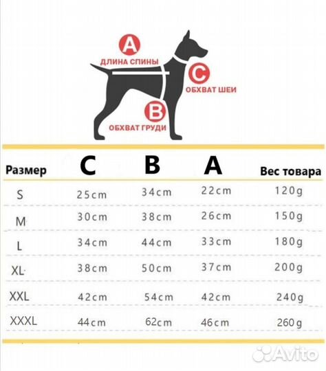 Куртка для собак мелких пород