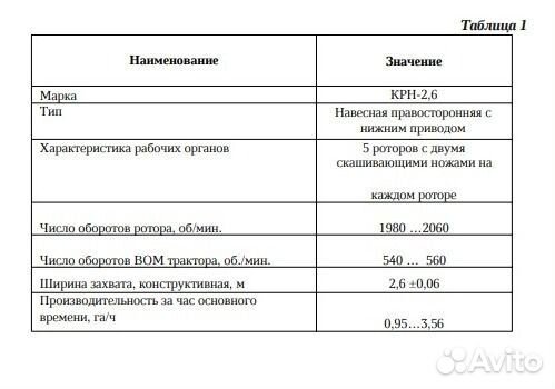 Косилка Агросельмаш КРН-2,6, 2023