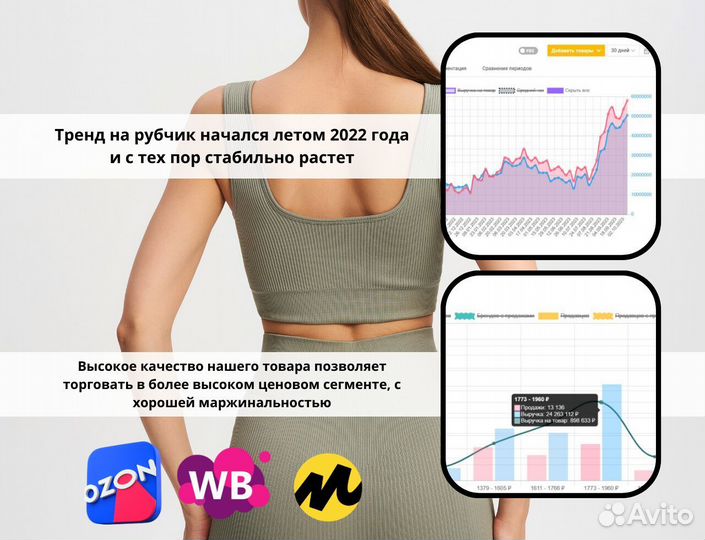 Одежда оптом