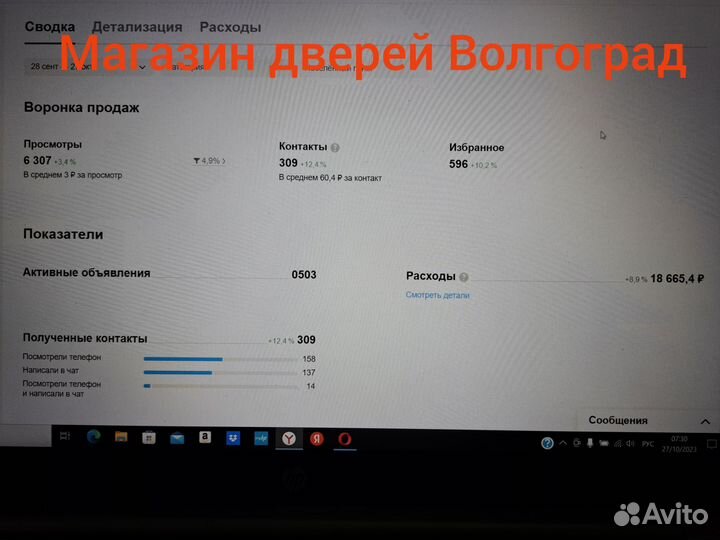 Авитолог, таргетолог