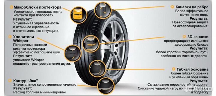 Continental ContiPremiumContact 5 215/55 R17 94V