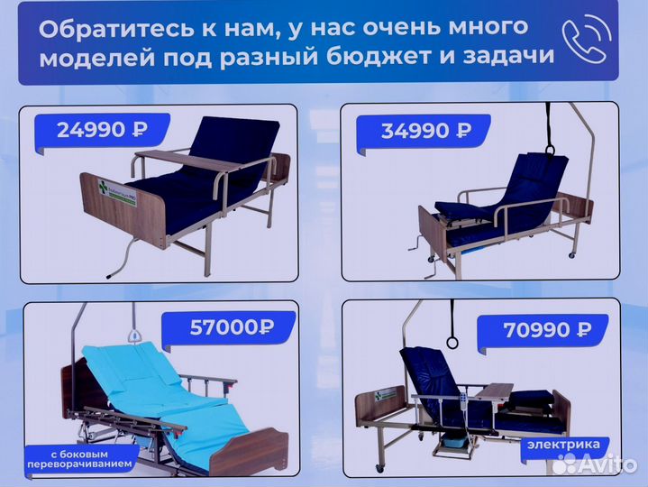 Кровать для лежачих больных