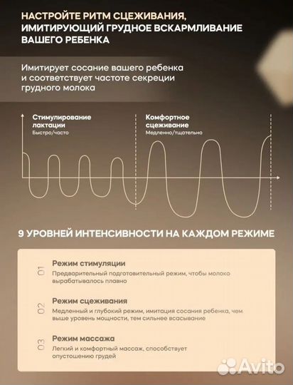 Молокоотсос электрический новый