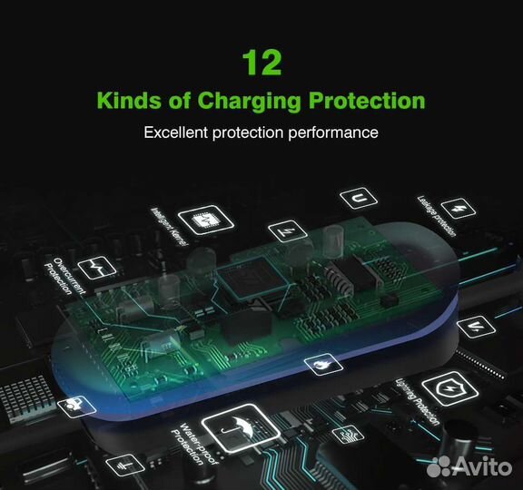 Зарядное устройство ZenCar GB/T 7кВт/32А 220V