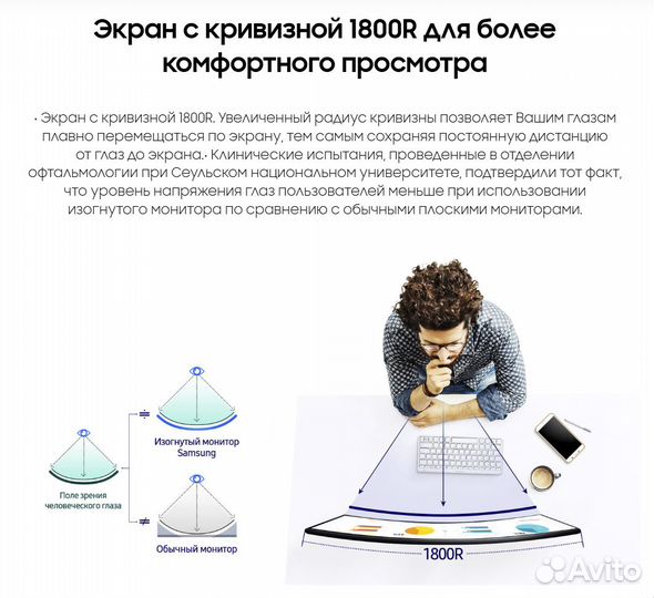 Монитор Samsung CF39 C24F390FHI (23.5