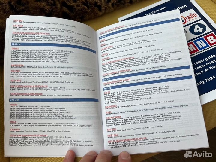 Частотный справочник радио наблюдателя 2024