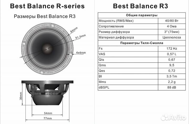 Best balance R-series Royal