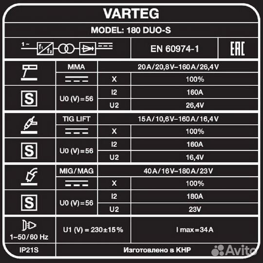 Сварочный полуавтомат varteg 180 DUO-S