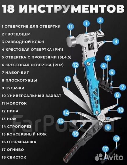 Мультитул,нож разводной ключ,молоток,пассатижи,гво