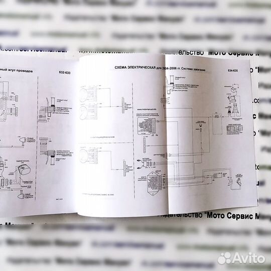 Сервис мануал на Harley Davidson Sportster