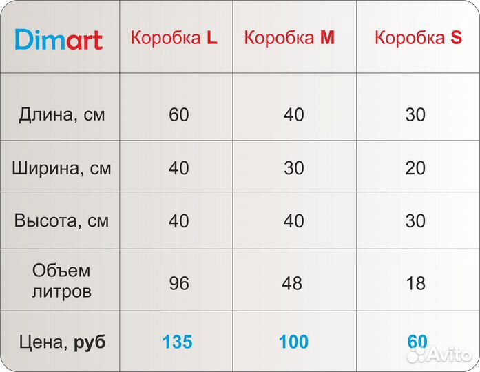 Картонные коробки 60х40х40 для маркетплейсов