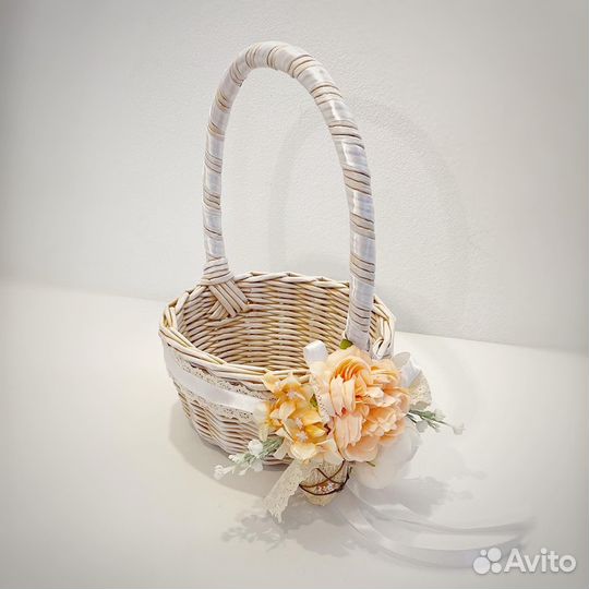 Пасхальная корзина