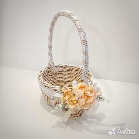 Пасхальная корзина