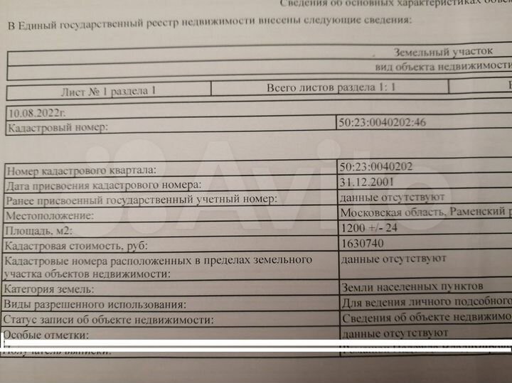 Участок 12 сот. (ИЖС)