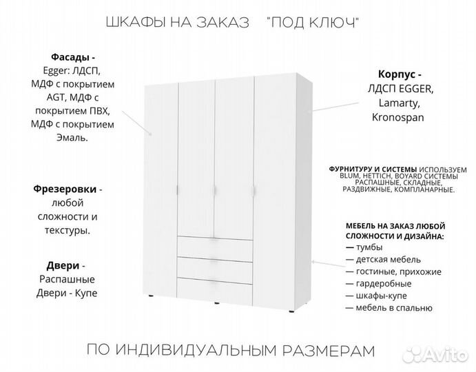 Шкафы распашной мдф фасады