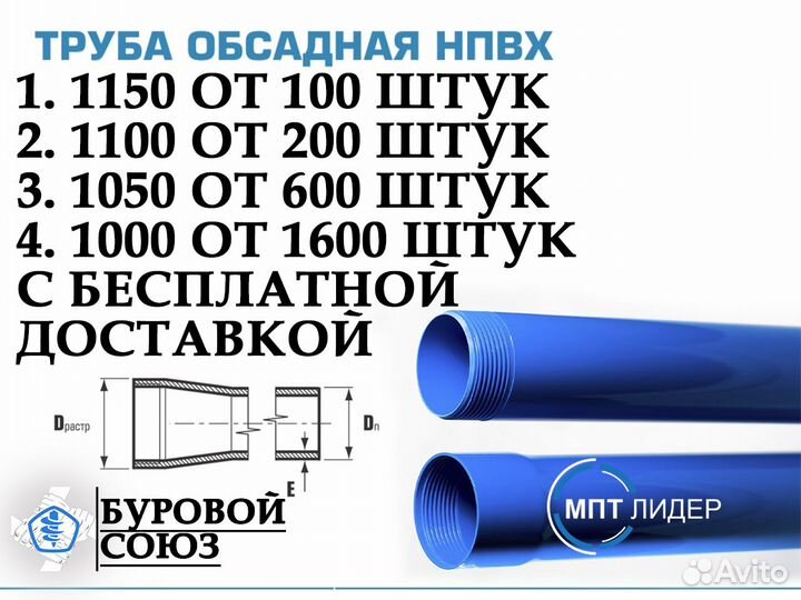 Обсадная труба 125*5*3000 нпвх мпт лидер