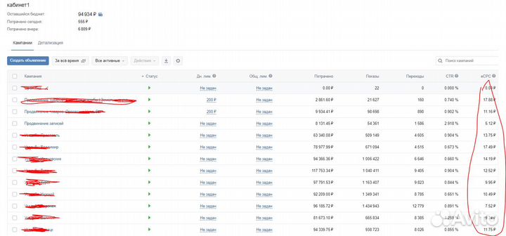 Реклама и продвижение вконтакте