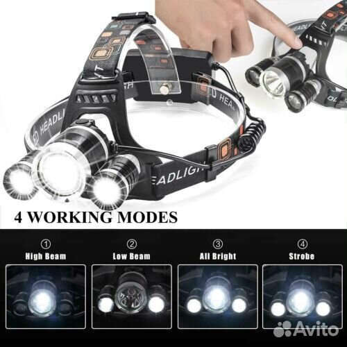 Фонари налобные новые