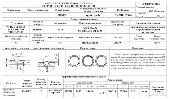 Инженер по сварке