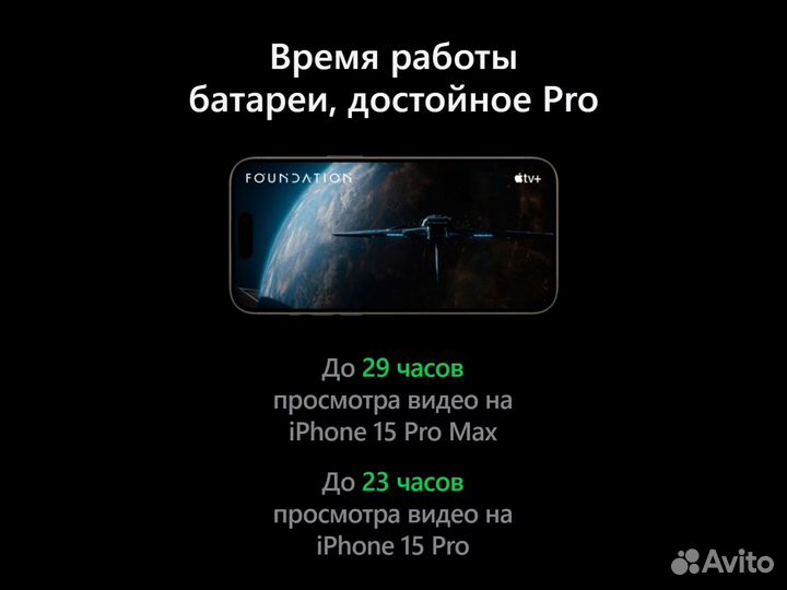 iPhone 15 Pro, 1 ТБ