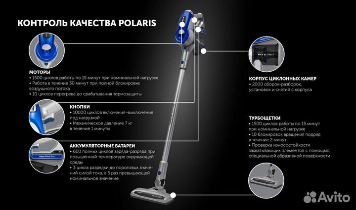 Новый пылесос polaris pvcs 1101