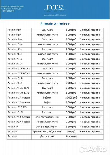 Срочный ремонт асик asic майнеров