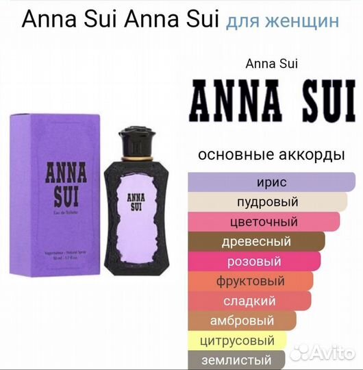 Духи маслянные