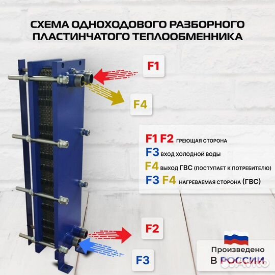 Теплообменник SN08-19 для гвс 100кВт 1570 л/час