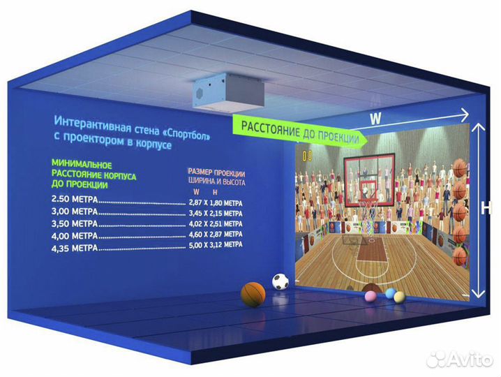 Интерактивная стена - Спортбол