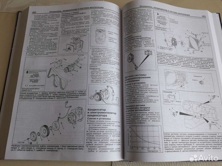 Руководство по ремонту и обслуживанию мицубиси