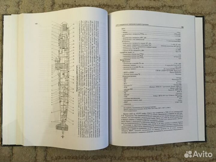 100 рублей Купюры банкноты Сочи, Крым, Футбол Ржев