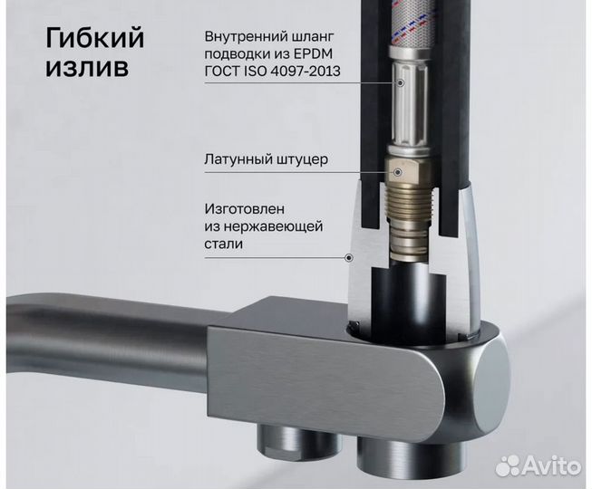 Смеситель для кухни с гибким изливом