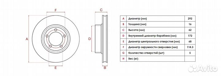 Тормозные диски зад. nissan xtrail/qashqai+2 (292