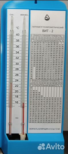 Гигрометр вит с поверкой